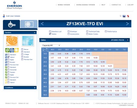 EMERSON dévoile la version 7.11 de son logiciel Select