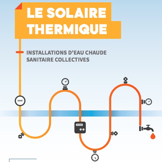 Guide de l’Ademe sur le solaire thermique