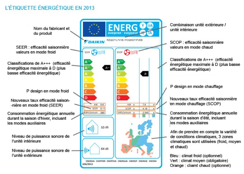 efficacite-energetique-climatisation